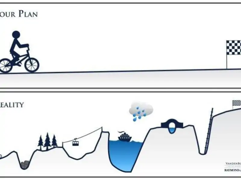 Ortodonti Tedavisi ve Protez Kaplama