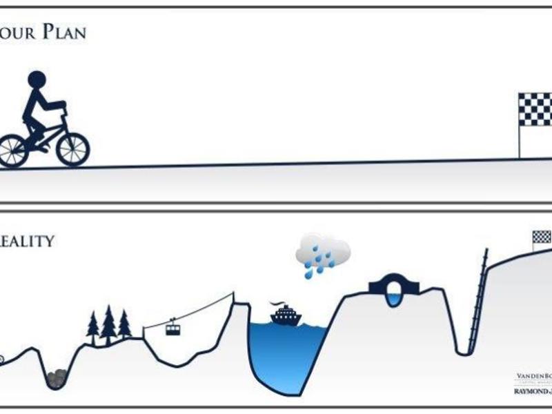 Ortodonti tedavisinin kısa sürede bitmesi için neler yapılabilir